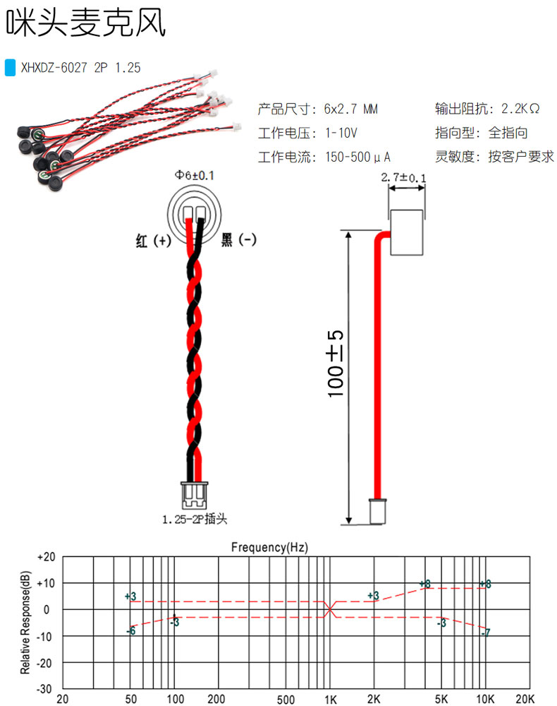6027-2P-1.25