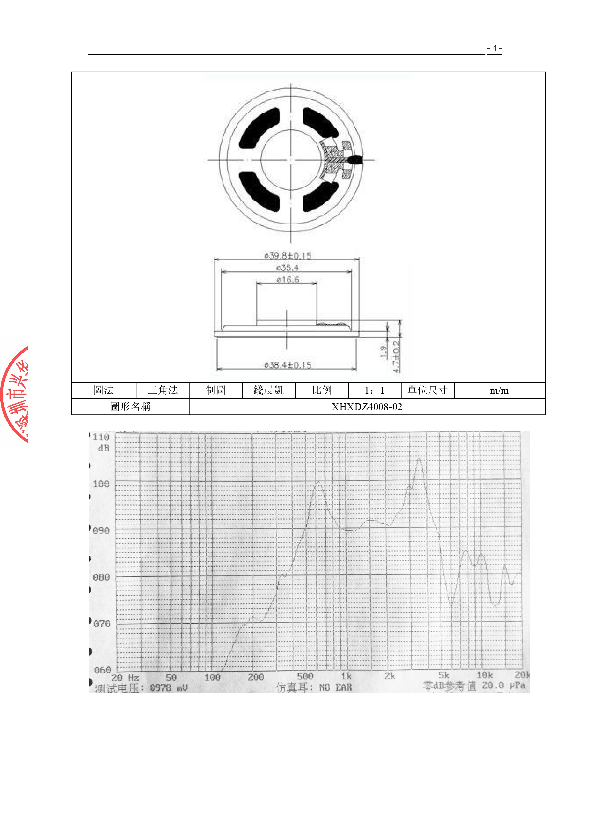 XHXDZ-40MM-8欧0.5瓦(图4)