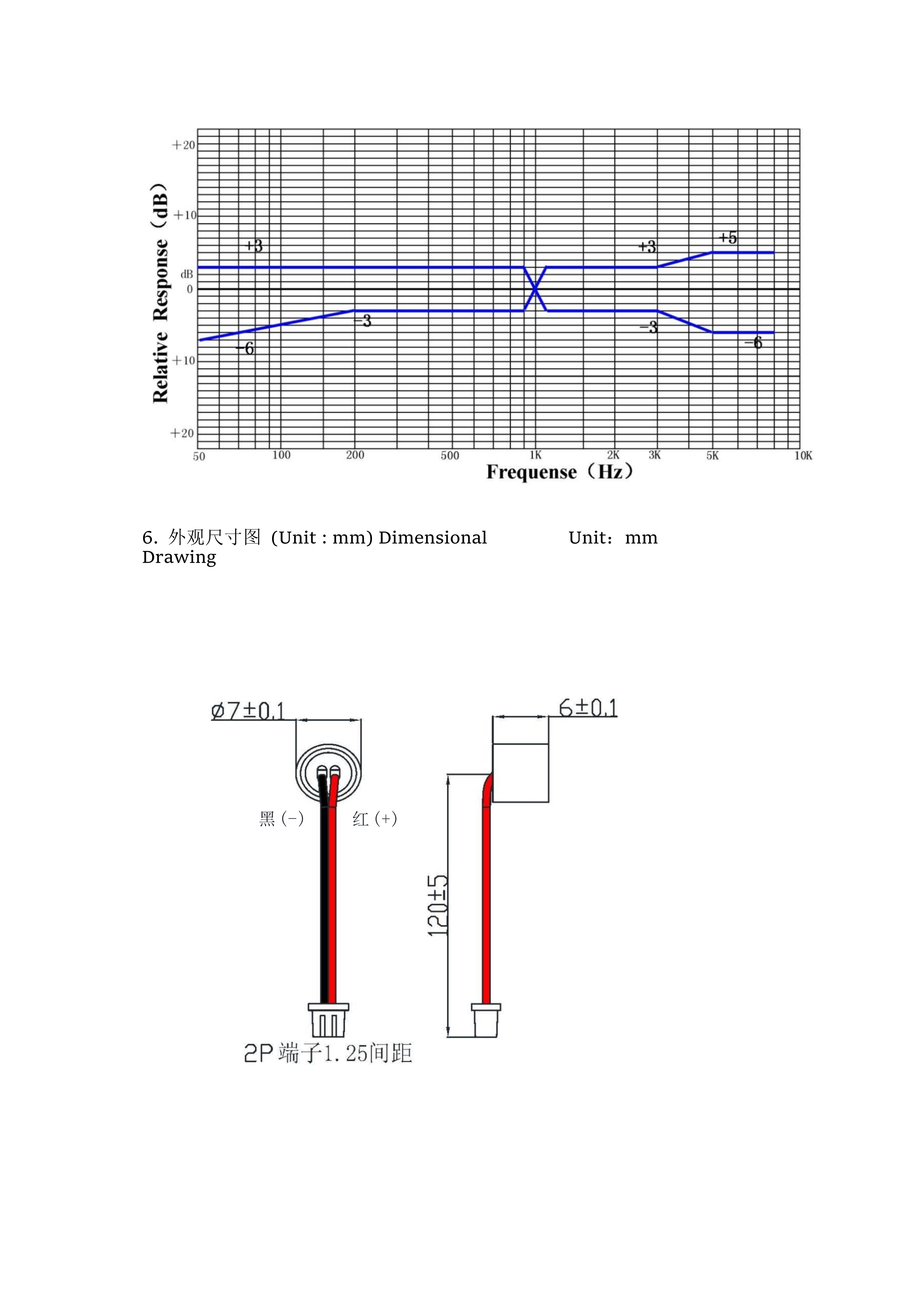 XHXDZ-6050防水1.25端子(图4)